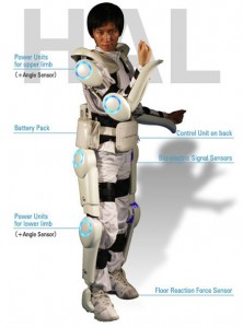 Robot Suit Robot Suit