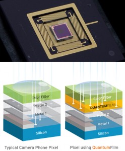 QuantumFilm QuantumFilm