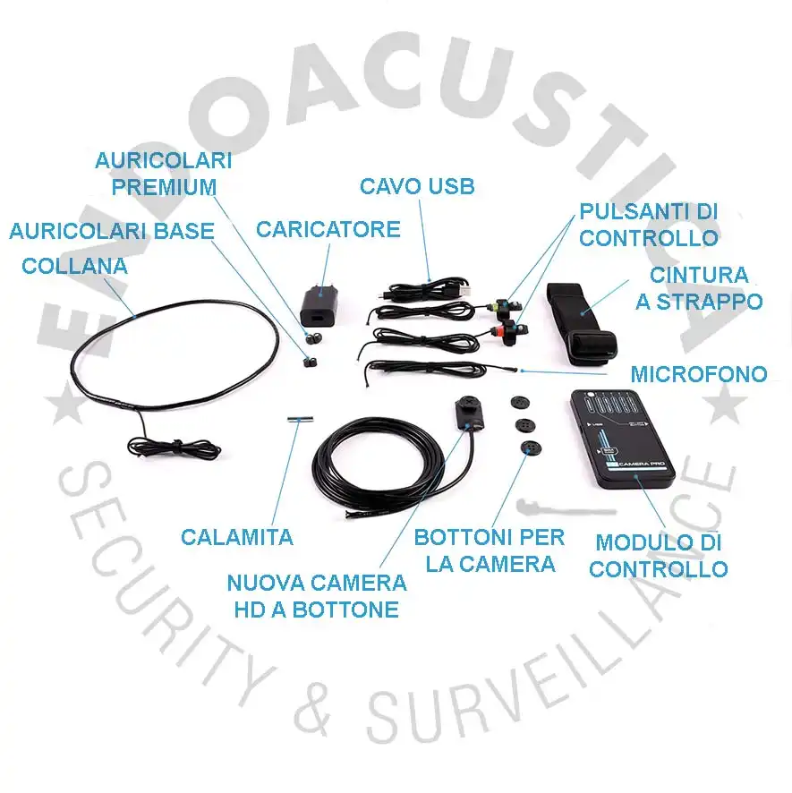 micro auricolare e telecamera vista