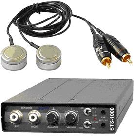 سماعات حائط مكبرة للصوت: آذان آلية حساسة جداً