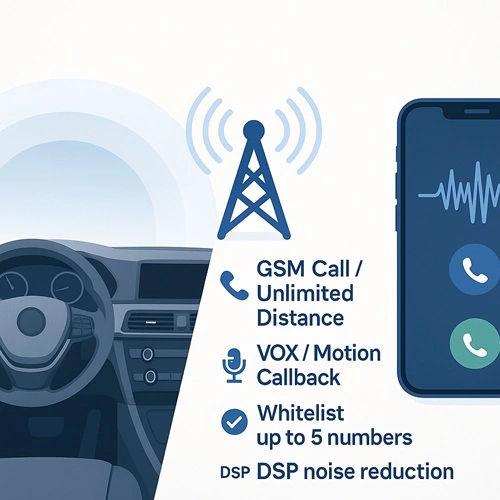 جهاز تنصت GSM للسيارات: لماذا يتفوق على Wi-Fi؟
