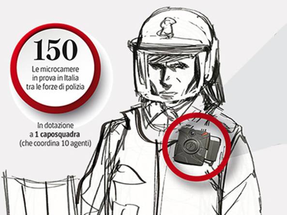 Button Spy Camera For Law Enforcement