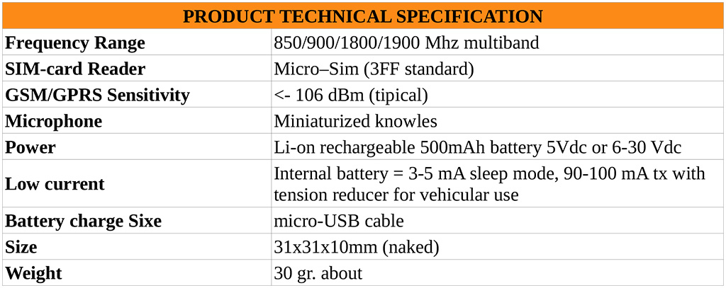 gsm-nano-bug-transmitter-features
