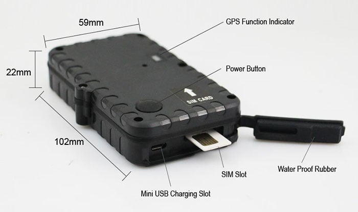 gps-gprs-tracking-system