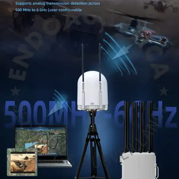 Anti-drone system workflow detection and jamming process