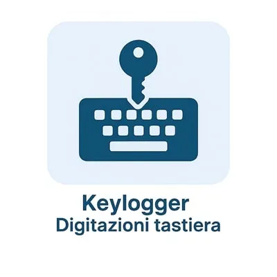 Keylogger