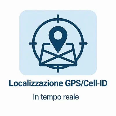 GPS & Cell-ID Live
