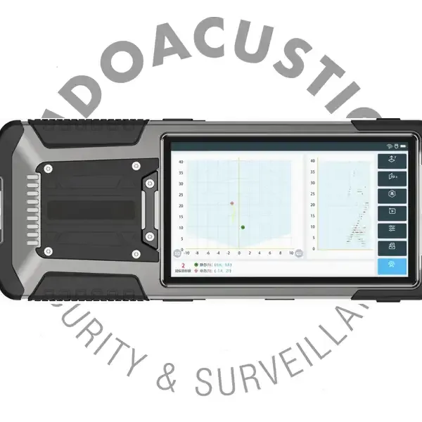 Radar portatile per forze dell’ordine e sicurezza Radar portatile per forze dell’ordine e sicurezza