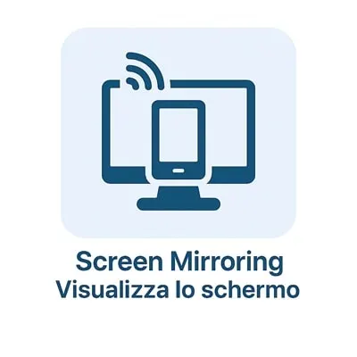 Duplicazione Schermo